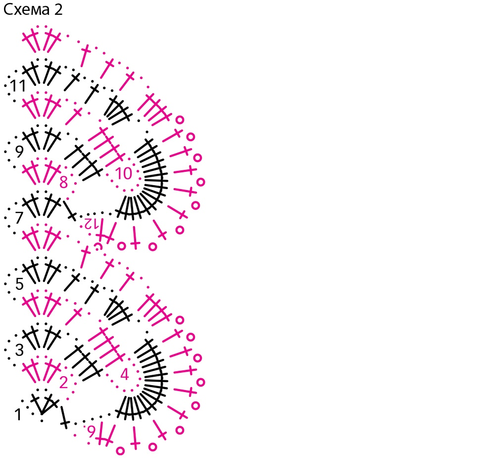 Манишка крючком схема и описание