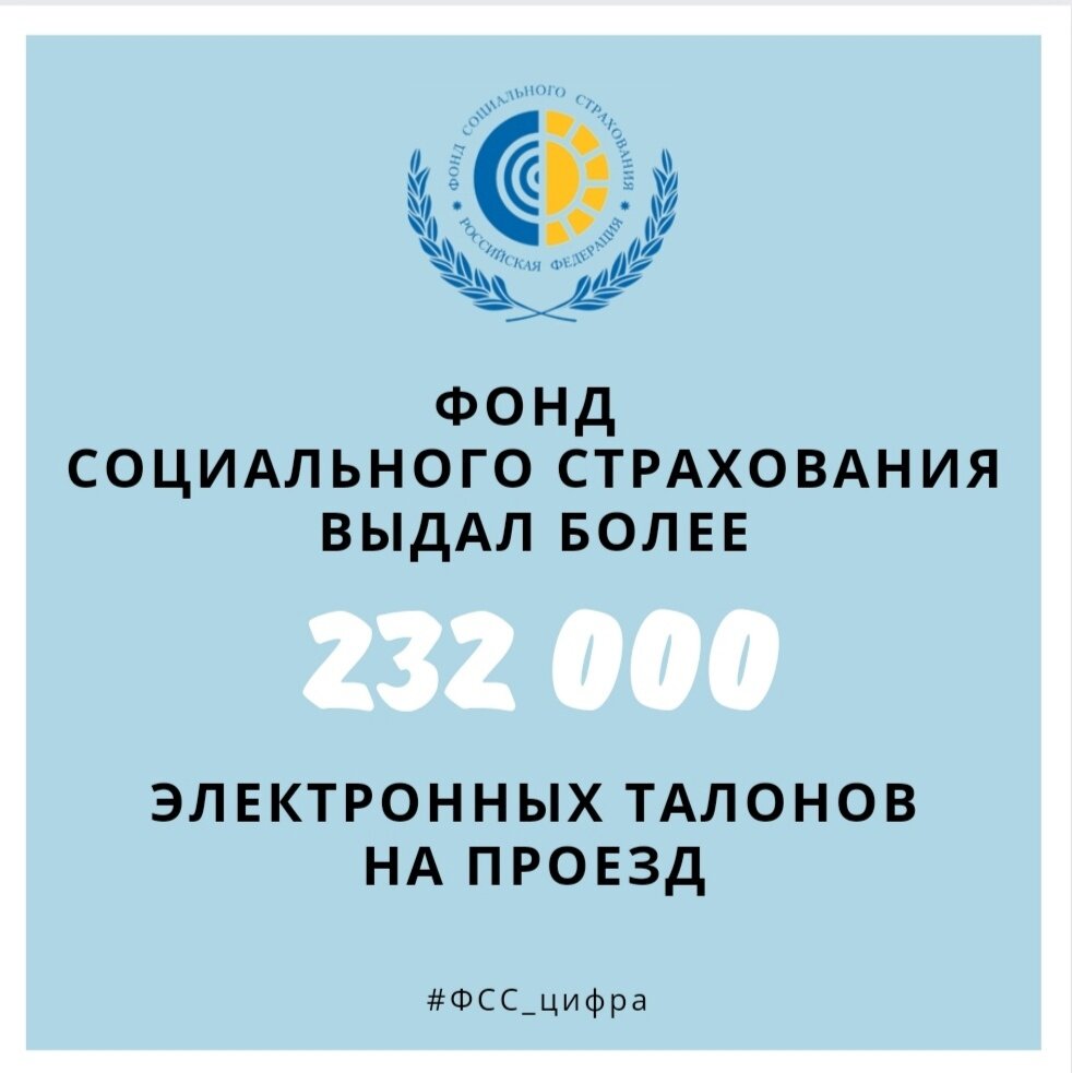 отделение фсс. прямые выплаты. фонд социального страхования тюмень. моб приложение фсс. ирбитская 16 тюмень фонд социального страхования.