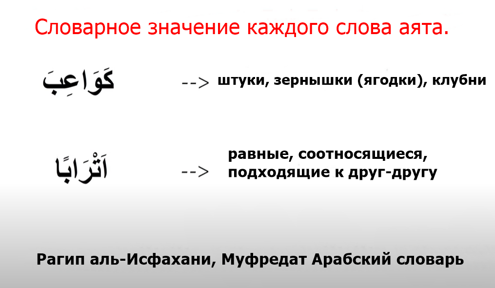 33 аята текст. Сура АН Наба транскрипция. АН Ниса на арабском. Сура 33 аят 35 текст с транскрипцией на русском. 35 33 Транскрипция.