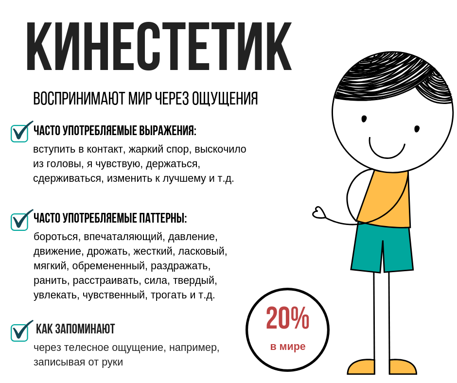 Кинестетик это человек простыми словами. Кинестетик это человек который. Люди кинестетики. Кинестетик. Кинестетик это человек который.