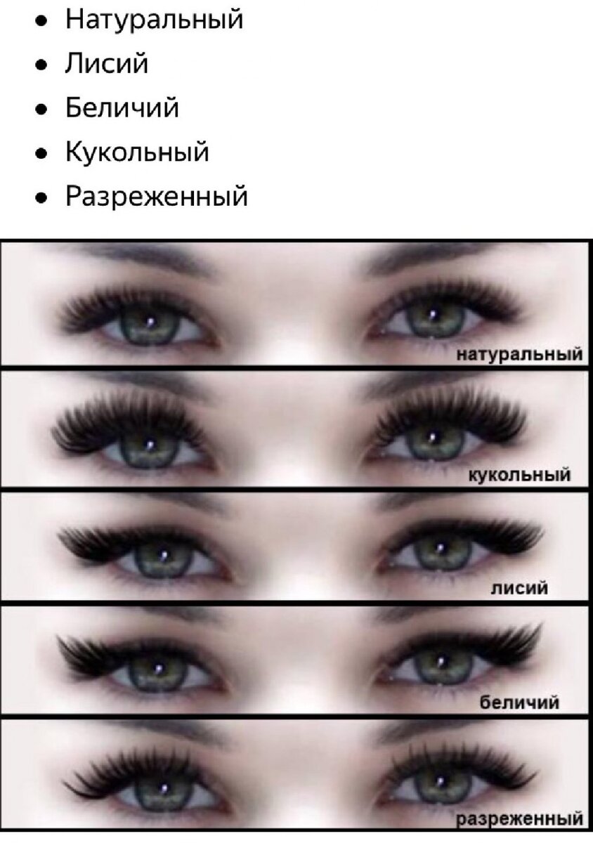 эффекты нарощеных ресниц. Только чтобы было так нужны « идеальные» глаза, но мы то все не «идеальные», а нормальные,  поэтому и эффекты нам подходят разные! 