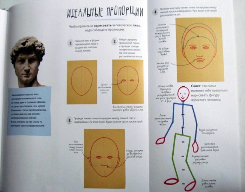 Как рисовать - лучшая рисовалк