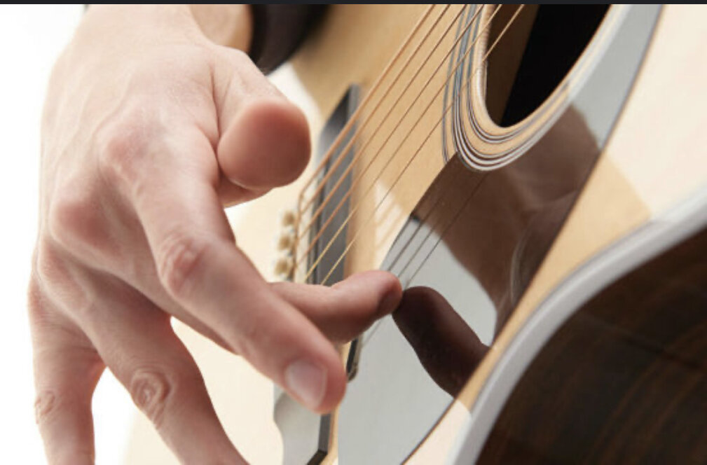 Гитара фон. Хват медиатора на электрогитаре. Игра на электрогитаре. Прием игры на гитаре 7 букв. Прием игры на гитаре 7 букв.