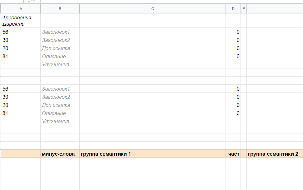 Шаблон для подготовки рекламных объявлений
