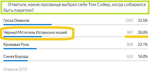 Вопрос с предыдущего теста. Правильный ответ- Оранжевым