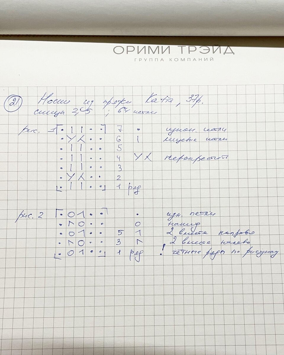 Тезисное описание на 37-38 размер (или любой свой) Для работы: - Спицы круговые на длинной леске №2,5.-2