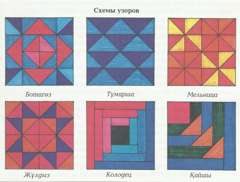 Лоскутное шитьё № 24: блок 