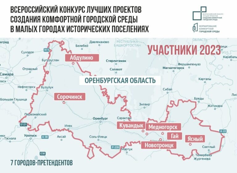   В Оренбуржье 7 городов готовятся принять участие во Всероссийском конкурсе благоустройства Марина Шарт