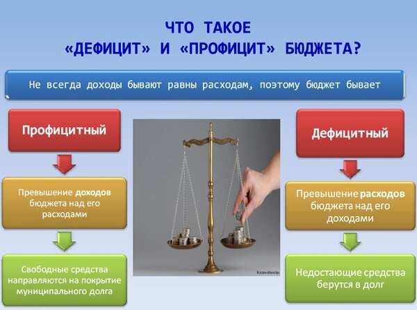 Картинка взята из свободного источника яндекс картинки.