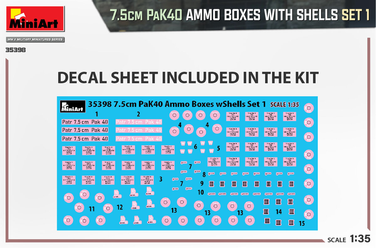 Новая загадка от Takom, новинка от Звезды в 100 масштабе, новости от Special Hobby и другие новинки сборных моделей.