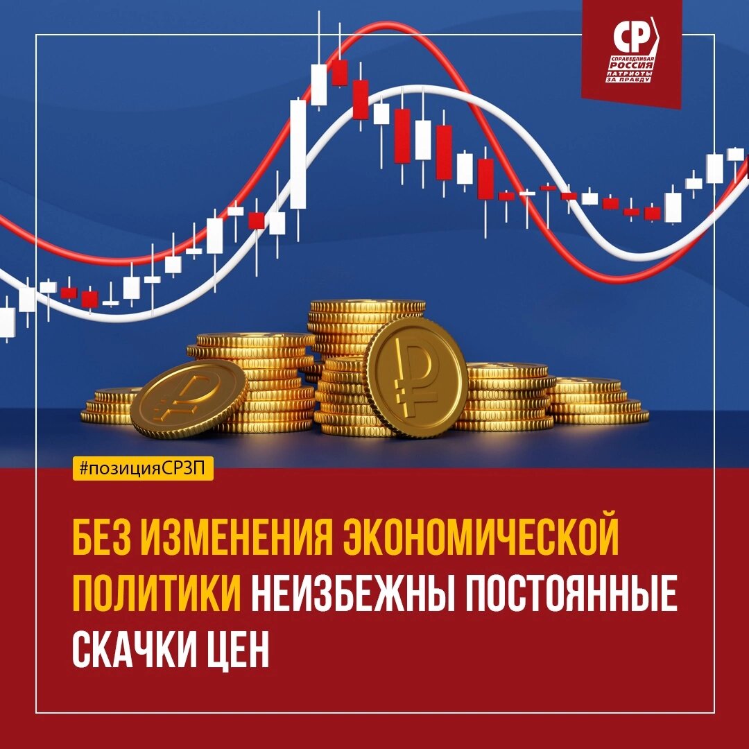 Экономические изменения в мире. Рост стоимости. Скачок цен. Позитивные изменения в Российской экономике. Потребительская политика.