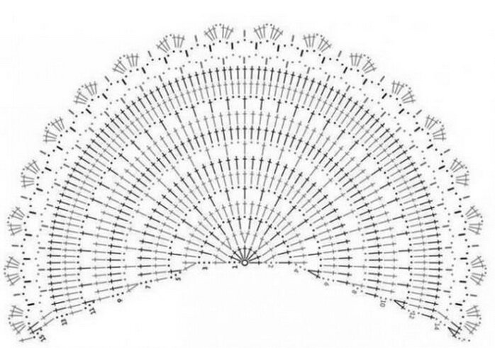 Учимся вязать крючком красивые шали, подборка схем и описаний