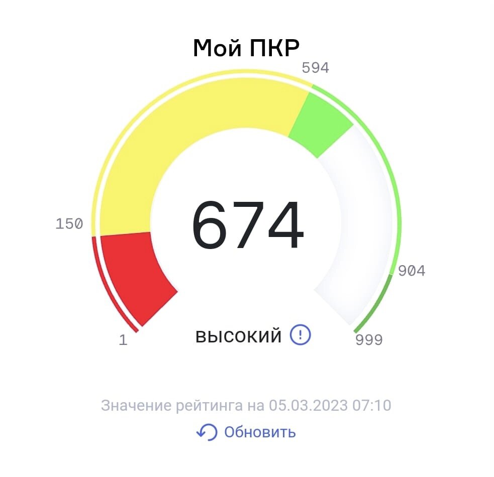 Кредитный рейтинг Вы можете бесплатно получить на сайте nbki.ru, количество обновлений никак его не ухудшает и можно проверять каждый день.