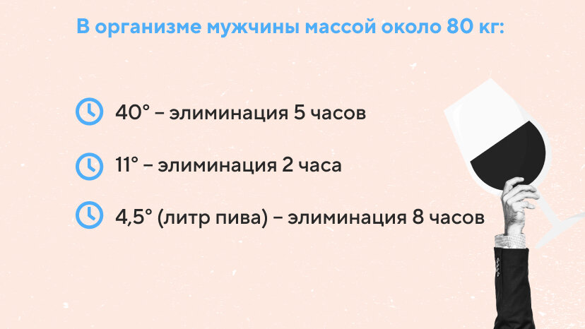 Алкоголь и зачатие у мужчин, как готовиться к зачатию ребенка будущему папе | Наркология Сана