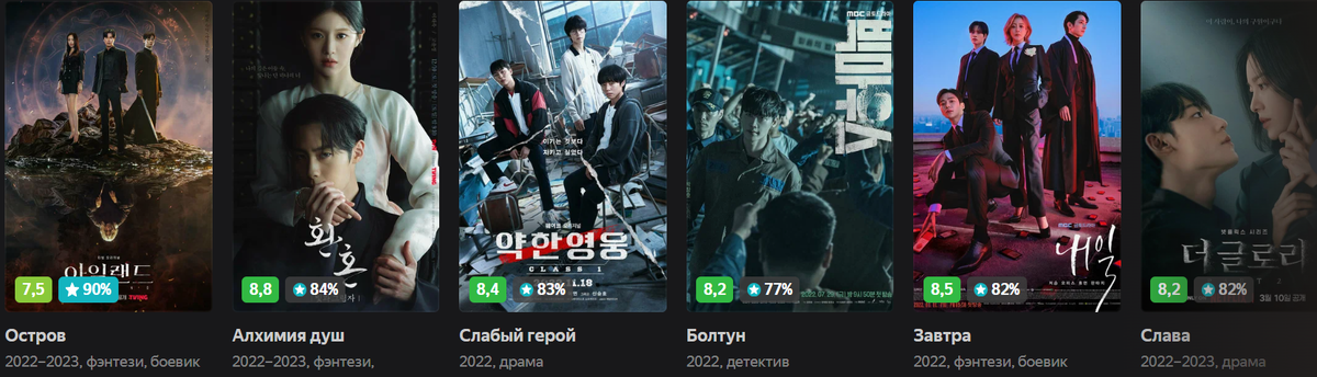 Поражает рейтинг фильмов