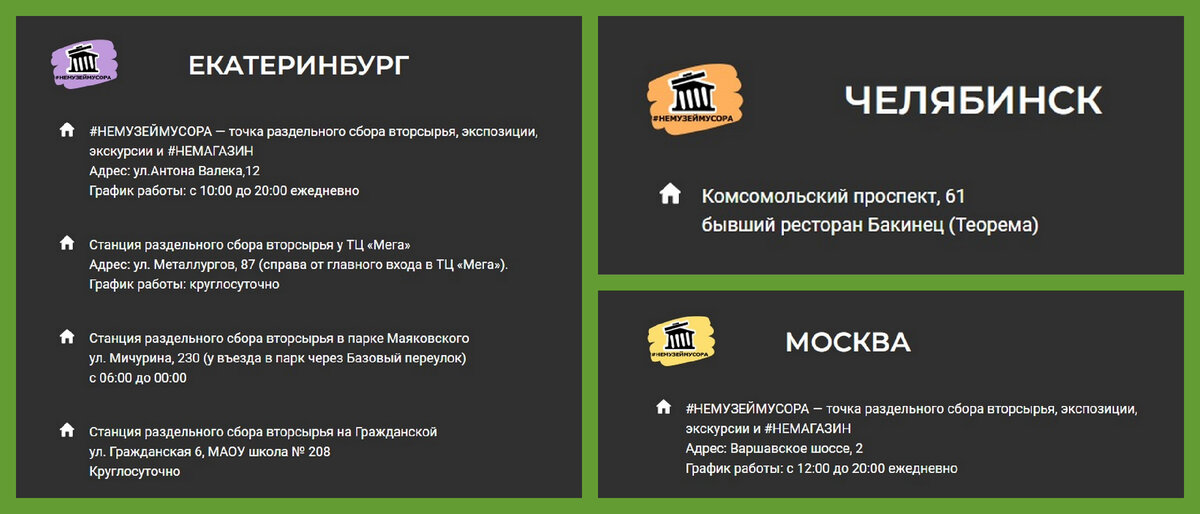 Адреса неМузеев