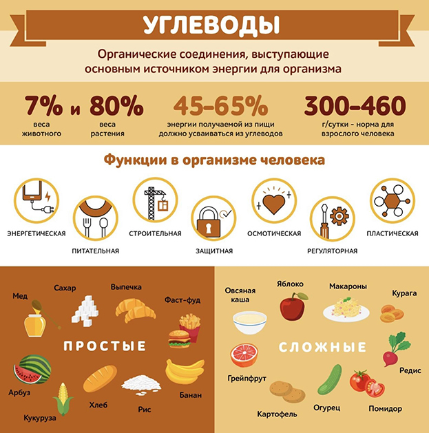 подробно все описано.