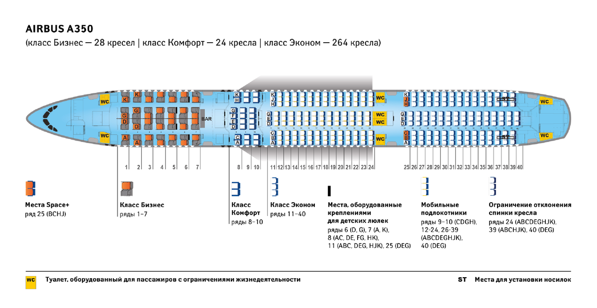 Бизнес-Класс На Airbus 350 - Мой Первый Опыт Полёта На Этом.