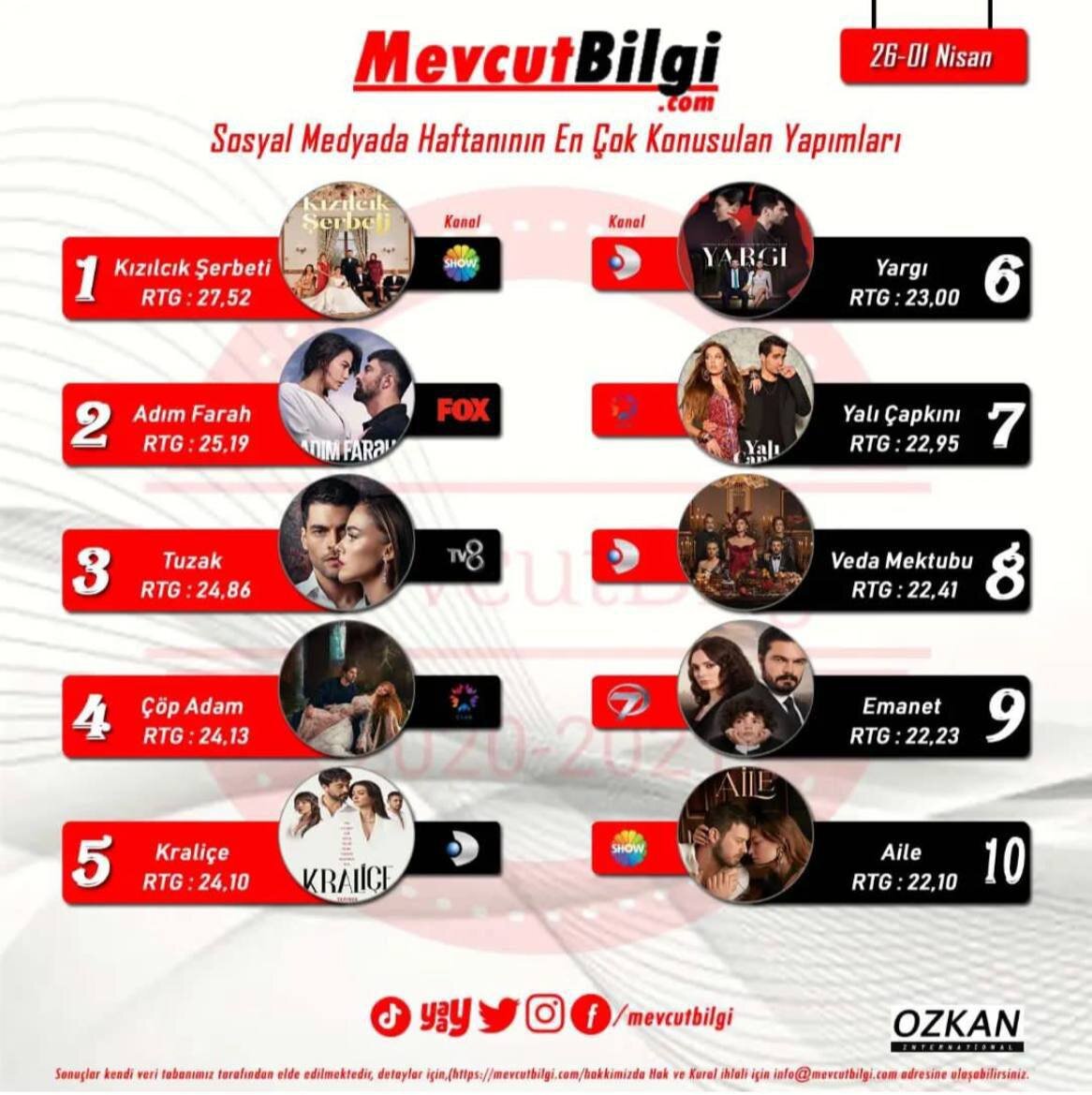 открытый источник