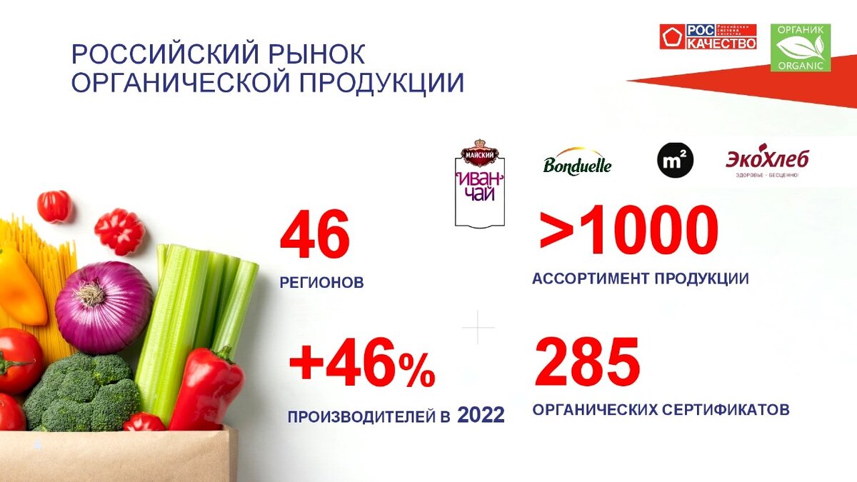 Производители органической продукции