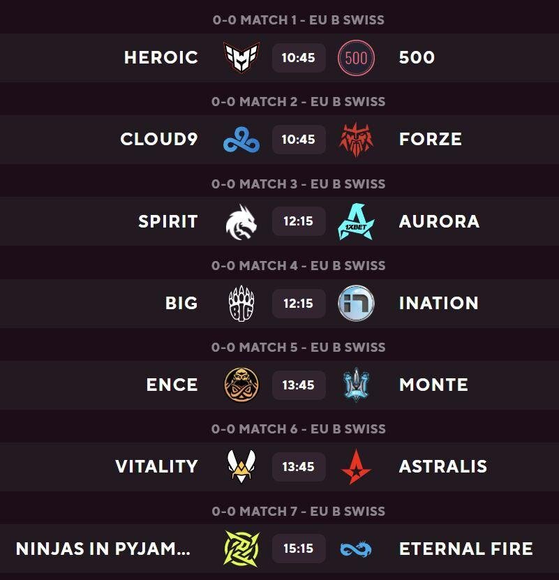     Новое расписание BLAST.tv Paris Major 2023 Europe RMR B