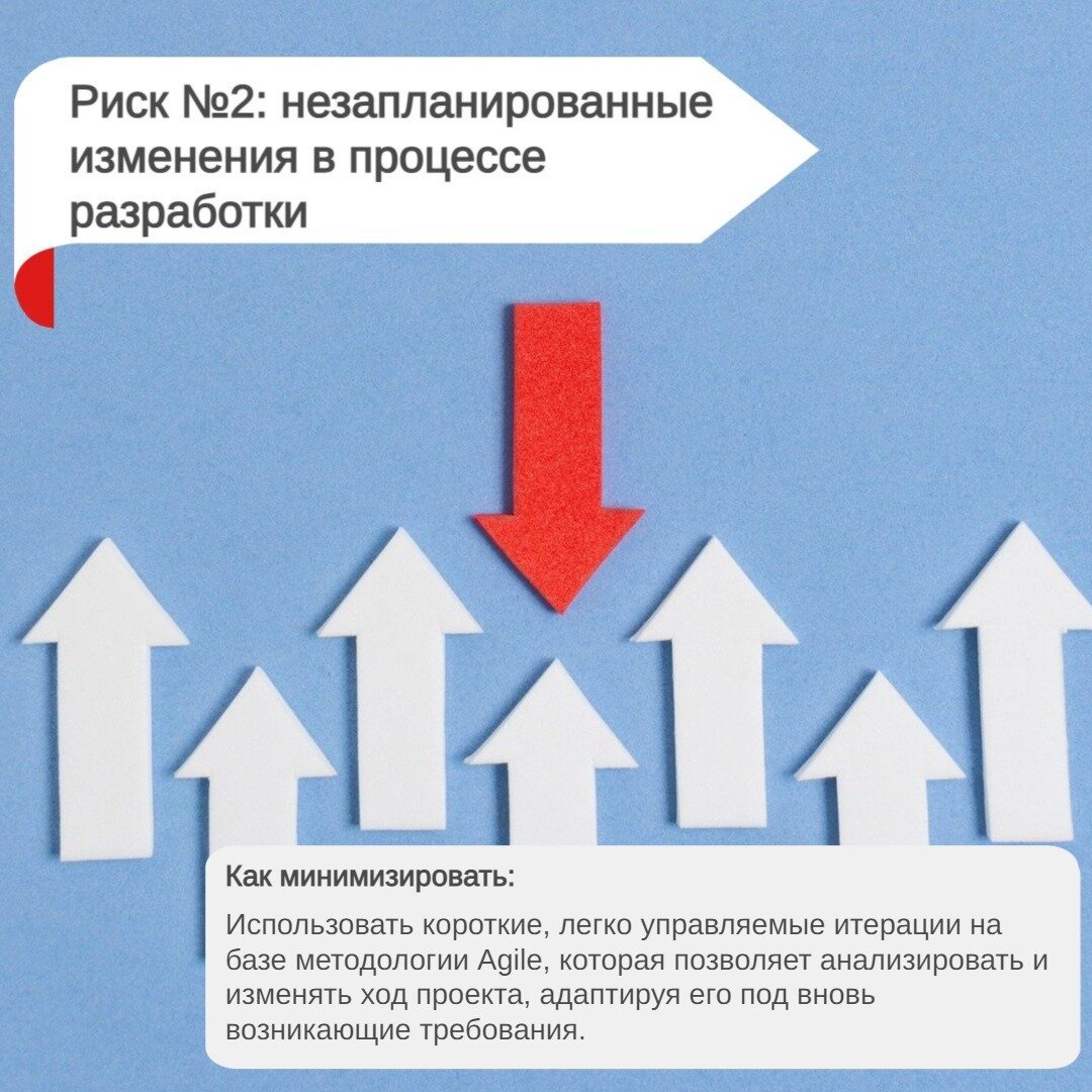 Неправильный проект