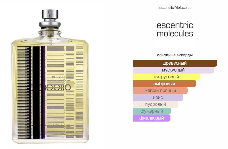 fragrantica.ru