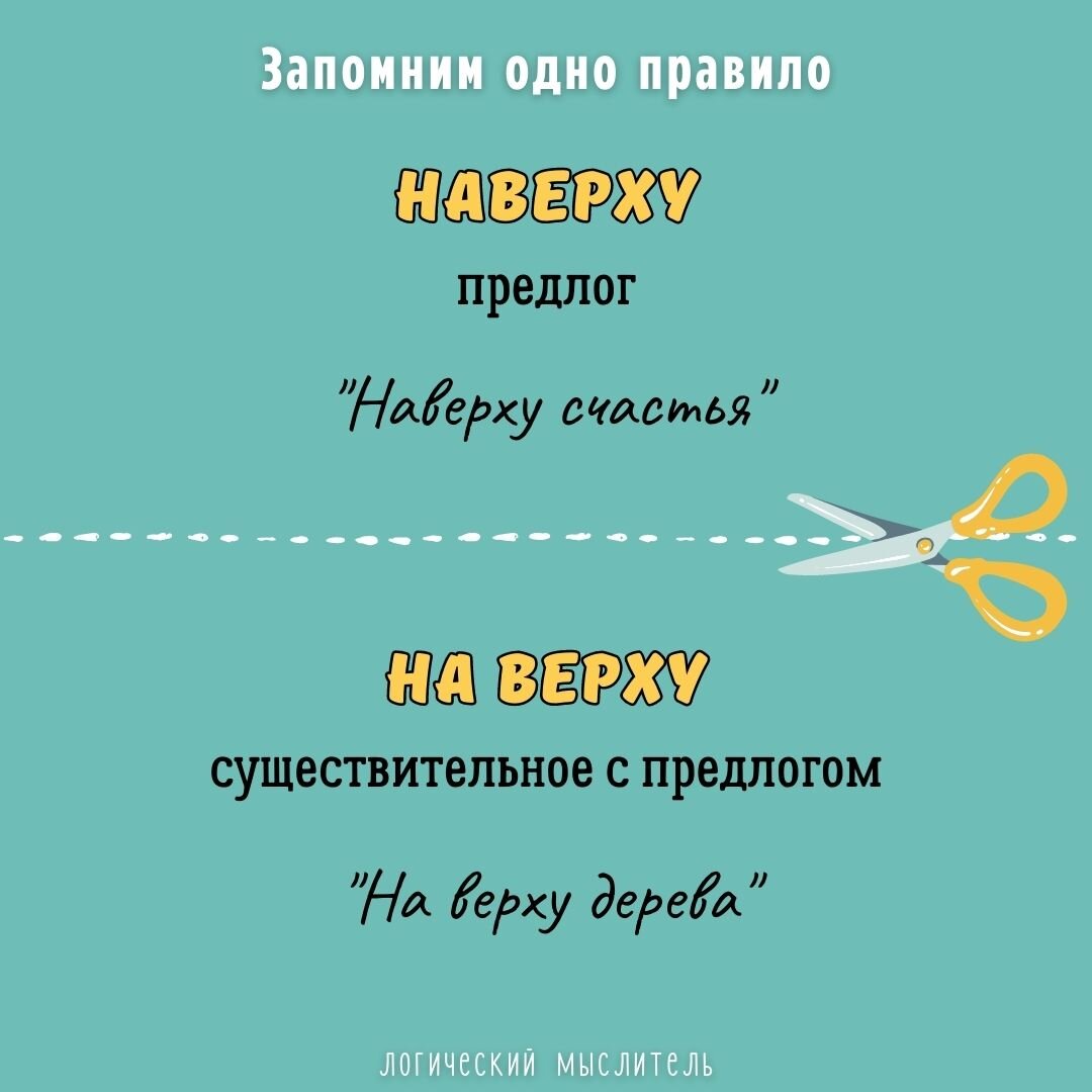 Орфографический тест: ошибки, которые выдают безграмотность - проверьте ...