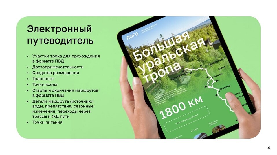 Создание путеводителя проект