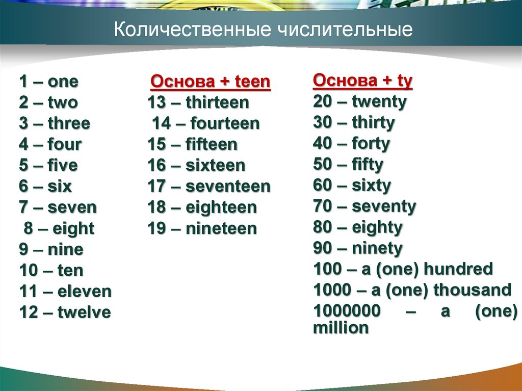 Английский язык 2 класс 19. Числительные 1-100 в английском языке. Порядковые числительные в английском языке до 20. Порядковые числительные в английском языке таблица. Цифры на английском числительные.