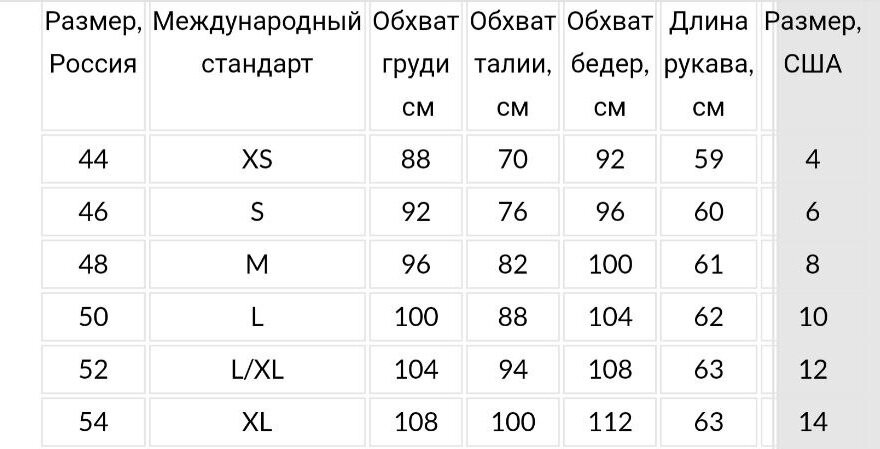 Как выглядит фигура в зависимости от роста и веса: фото женщин с разными параметрами