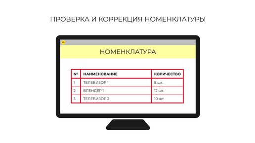 Как упростить внесение карточек товаров в учётную систему? Расскажем о простом и быстром способе правильно упорядочить товарную номенклатуру