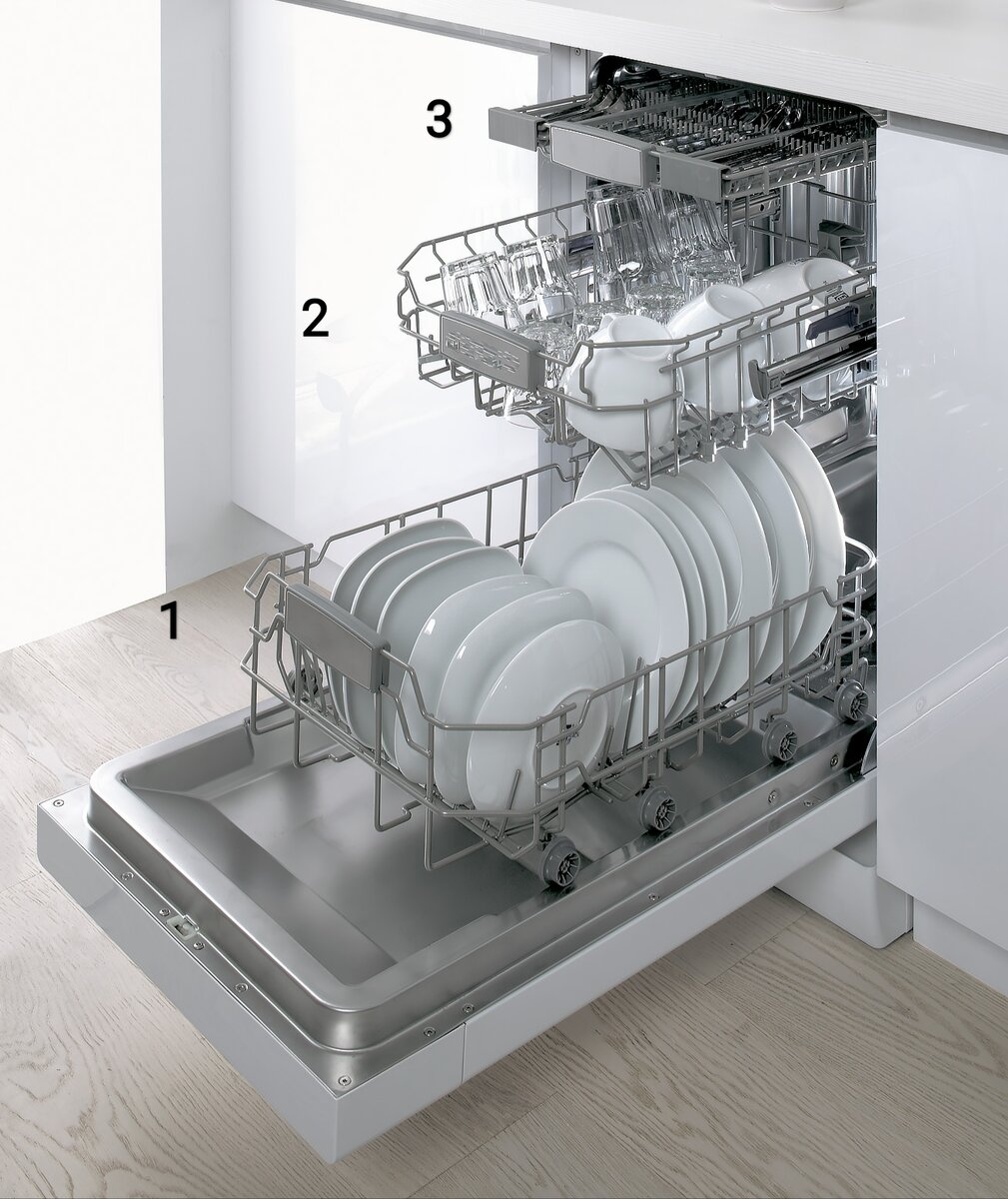 Как правильно выбрать посудомойку и не переплатить. Рассказываю на что  обратить внимание | Аля А́лина | Дзен