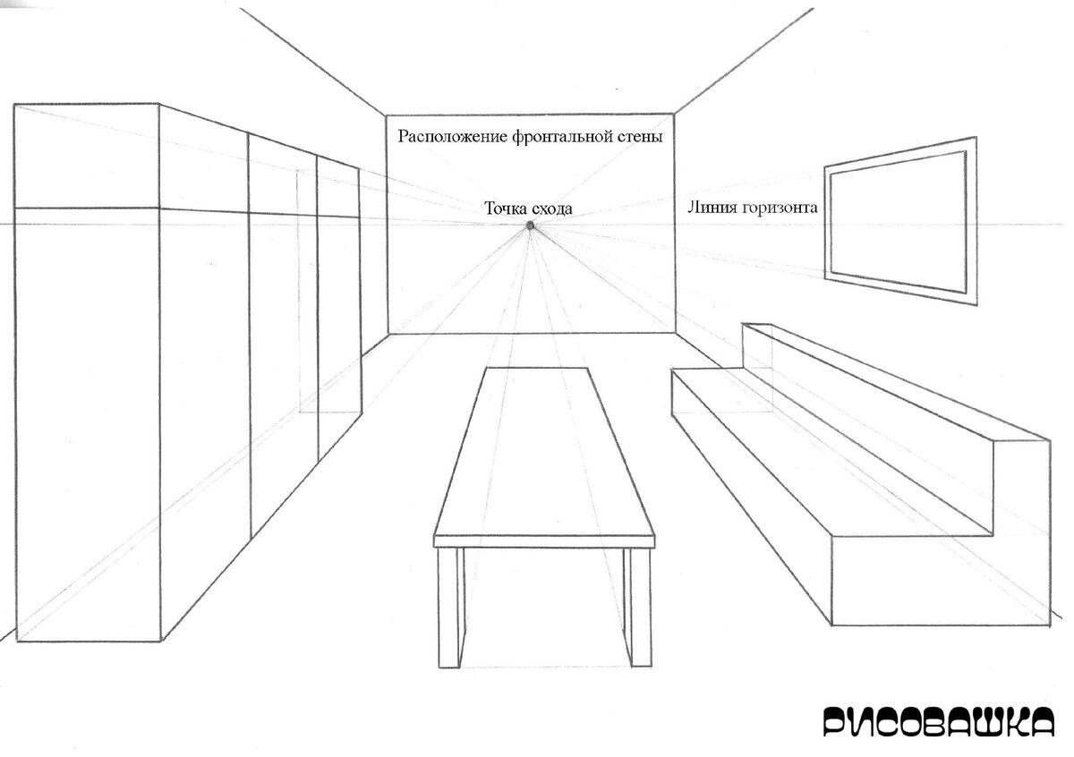Как нарисовать комнату в перспективе