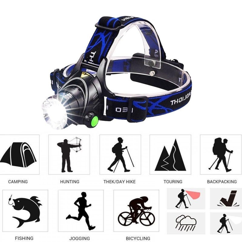 Фонарь светодиодный налобный