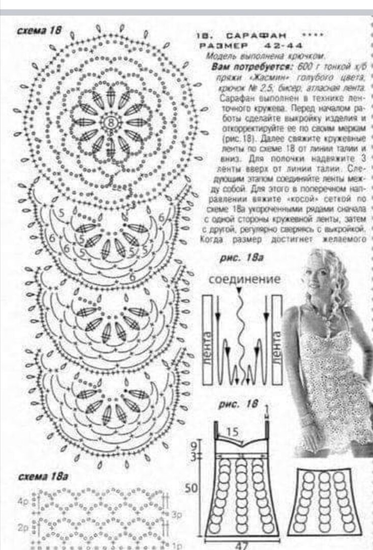 Кружевное платье схема вязки крючком