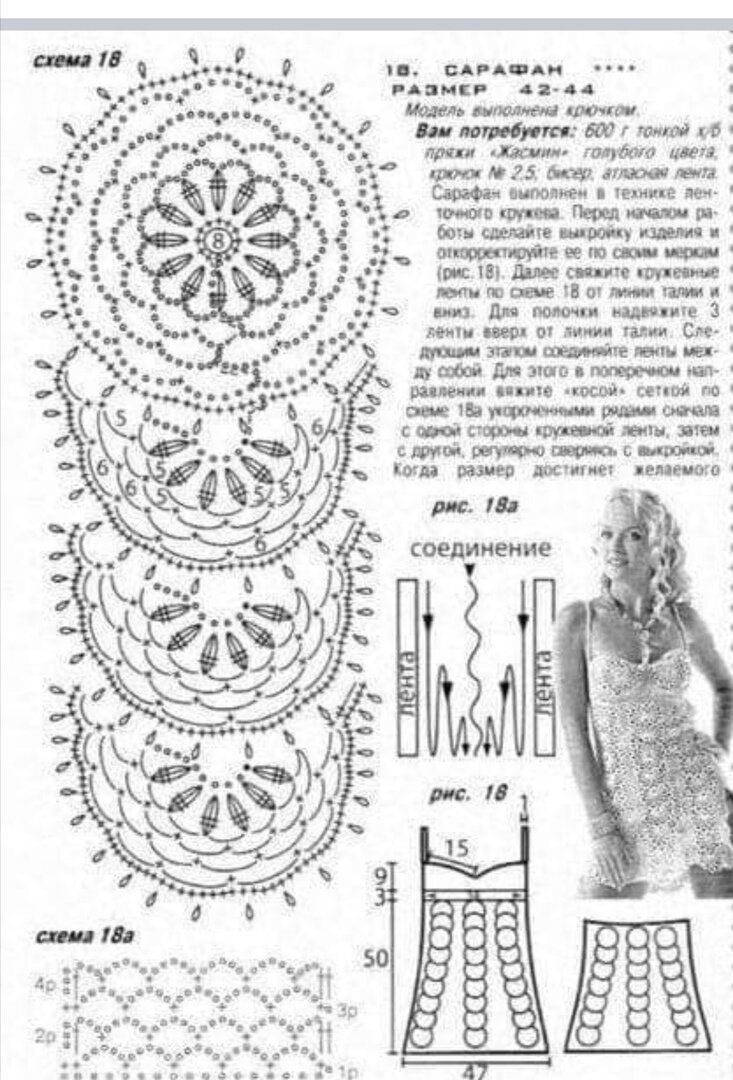 Кружевная вставка на платье крючком схема