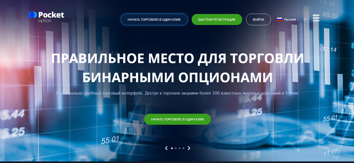 Правильное место для онлайн торговли на финансовых рынках