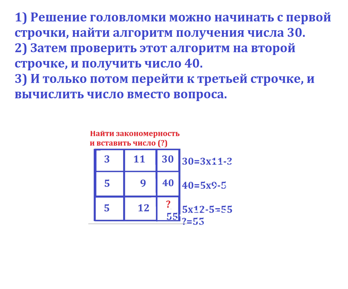Т_М 