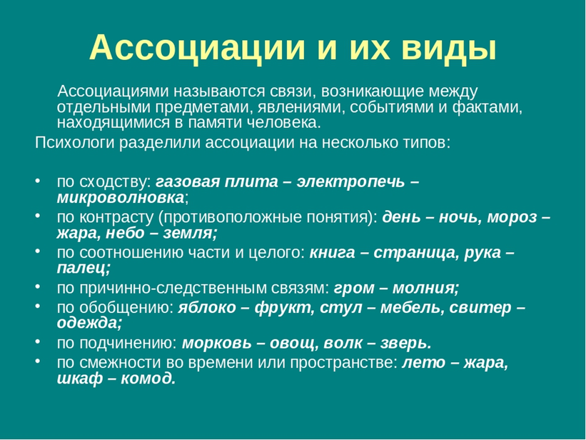 Психологическая ассоциация. Виды ассоциаций. Ассоциации виды ассоциаций. Типы ассоциаций в психологии. Ассоциация примеры.