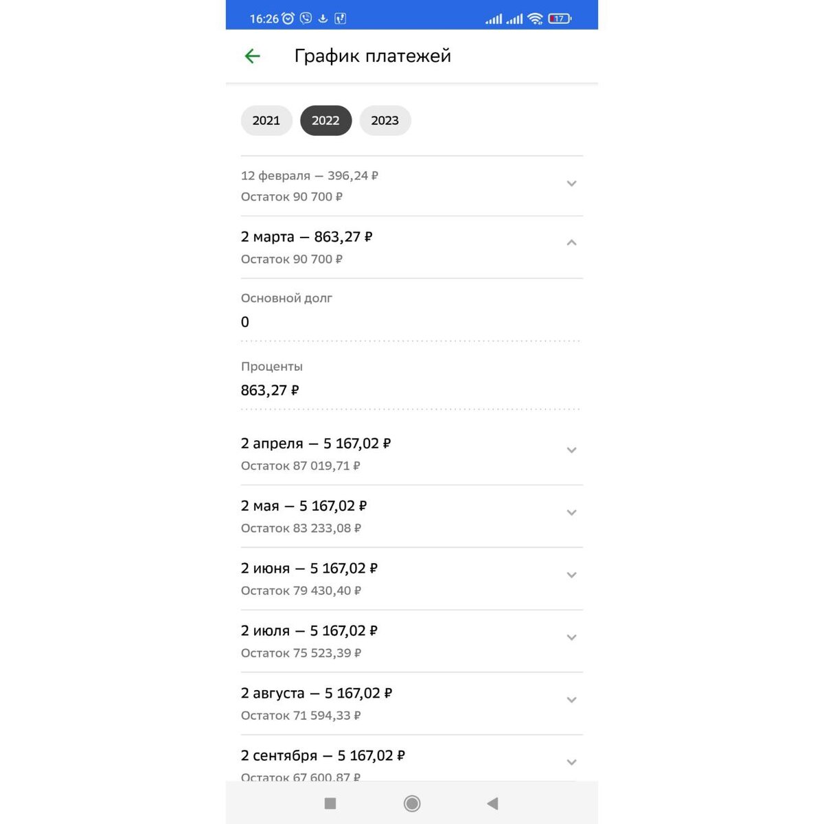 Ежемесячный платежу  меня всегда 2 числа каждого месяца.
