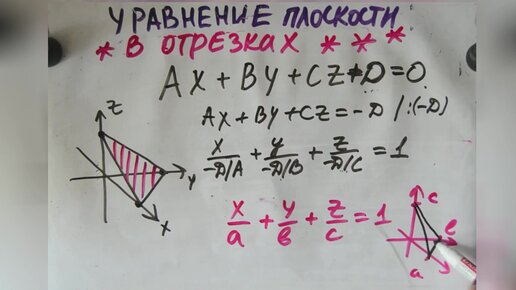 Как составить уравнение плоскости в отрезках