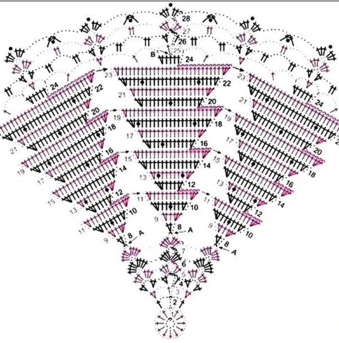 Схема из открытого источника 