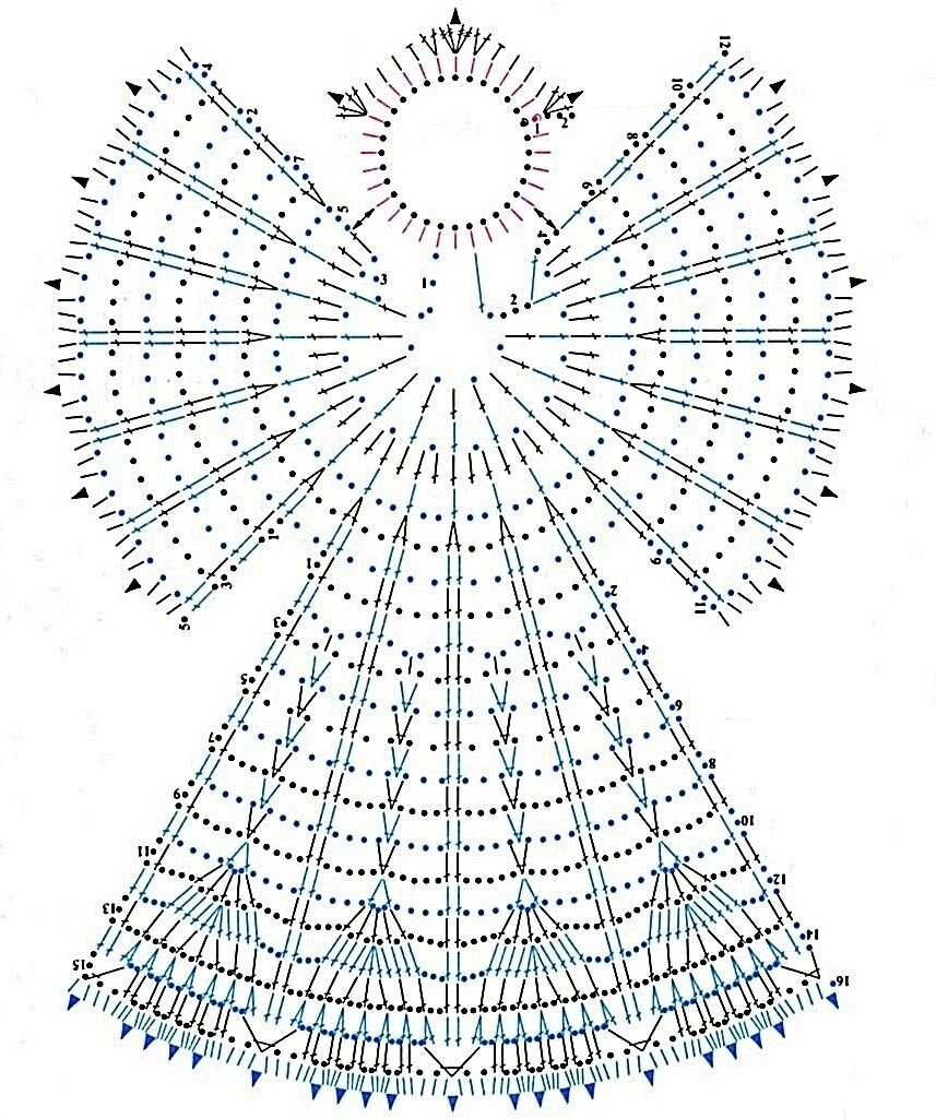 Ангел крючком схема плоские