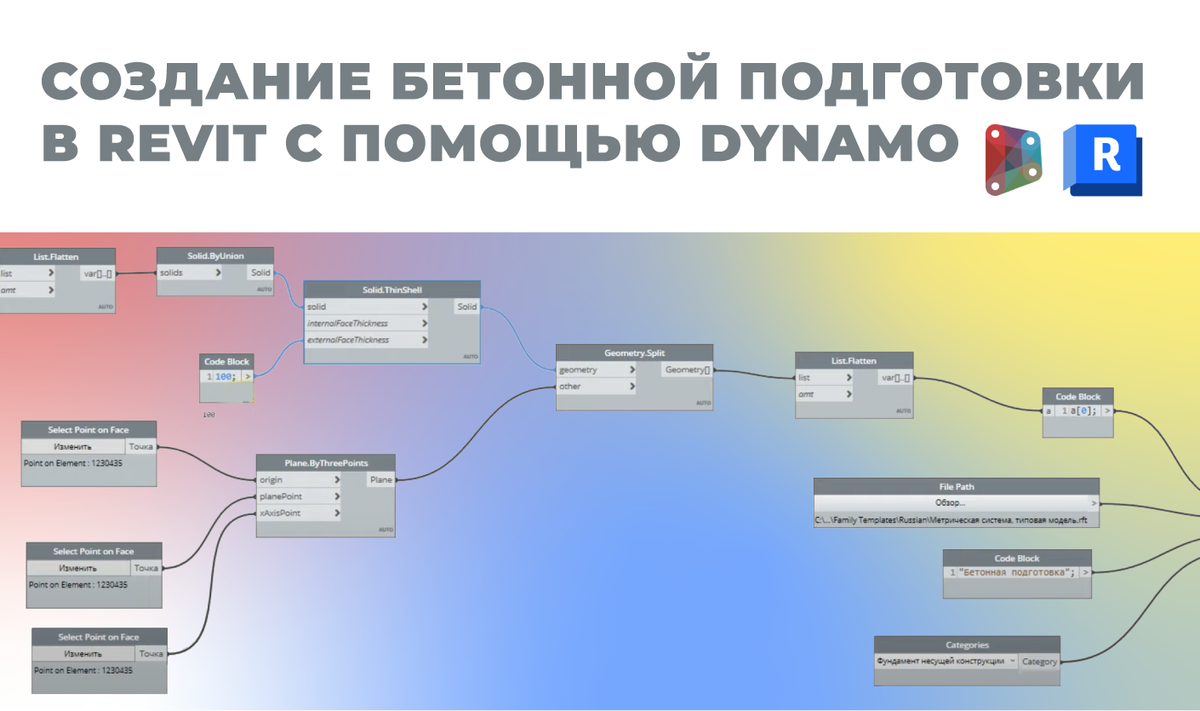 Создание фундамента в ревите