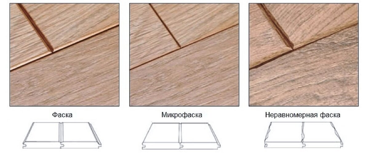 Микрофаска на ламинате что это. Как выглядит фаска. Ламинат westerhof акация. Ламинат с фаской и без фаски. V образная фаска на ламинате.