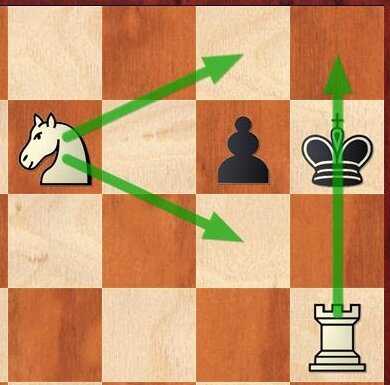 Диаграмма 2.