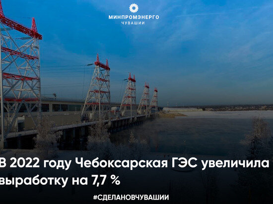     minprom.cap.ru