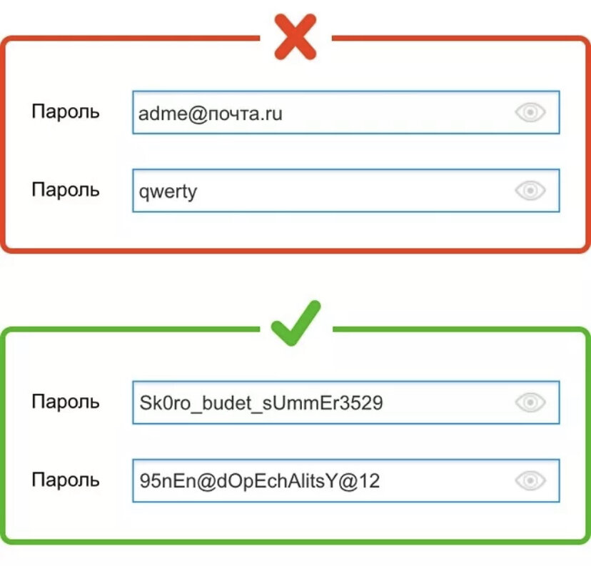 Какой password. Пароль. Придумать пароль. Сложные пароли для почты. Какой пароль можно придумать.