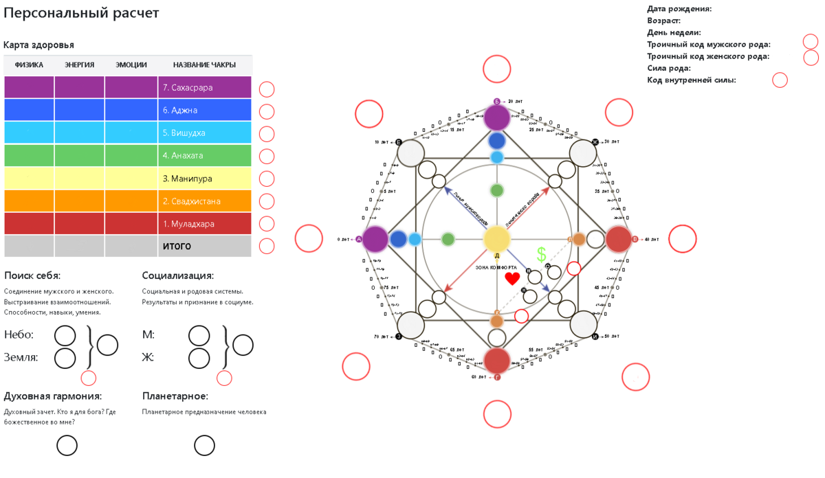 Рассчитать код матрицы судьбы. Матрица судьбы. Чакры в матрице судьбы. Расчет матрицы судьбы. Чакры в матрице.